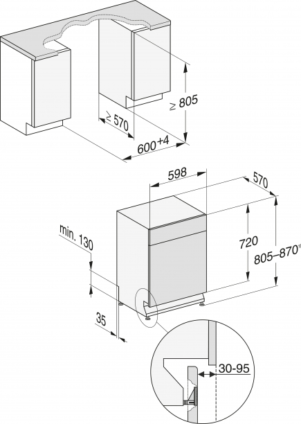 Miele Unterbau-Geschirrspler G5611 SCU Active Edelstahl