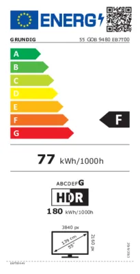 Energieeffizienz F