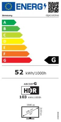 Energieeffizienz G