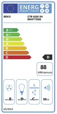 Energieeffizienz
