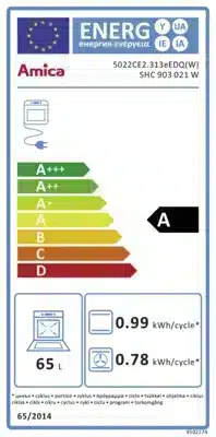 Energieeffizienz A