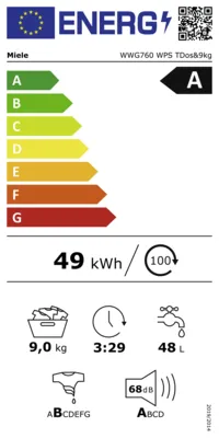 Energieeffizienz A