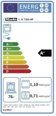 Energieeffizienz A+