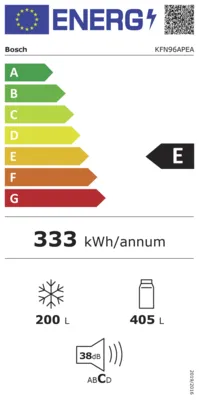 Energieeffizienz E