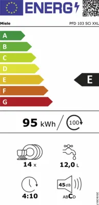 Energieeffizienz E