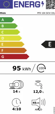 Energieeffizienz E