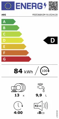 Energieeffizienz D