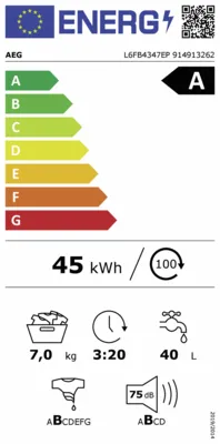 Energieeffizienz A