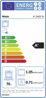Energieeffizienz A+