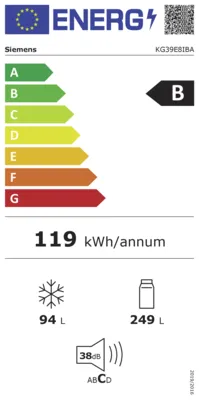 Energieeffizienz B