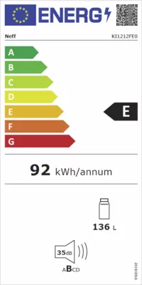 Energieeffizienz E