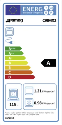 Energieeffizienz A