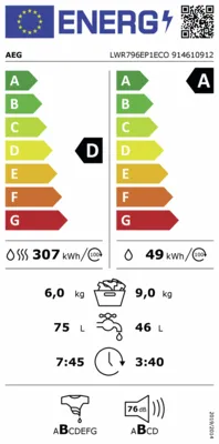 Energieeffizienz D