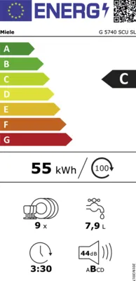 Energieeffizienz C