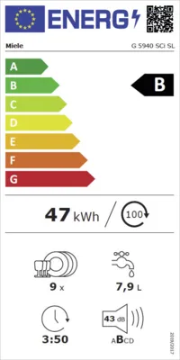 Energieeffizienz B