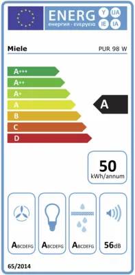 Energieeffizienz A
