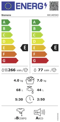Energieeffizienz E