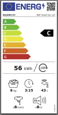 Energieeffizienz C