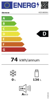 Energieeffizienz D