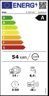Energieeffizienz A