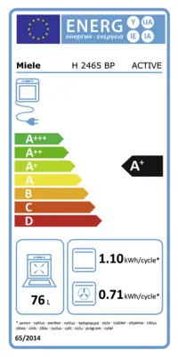 Energieeffizienz A+