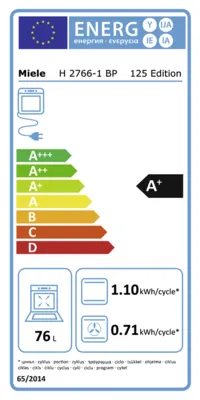 Energieeffizienz A+