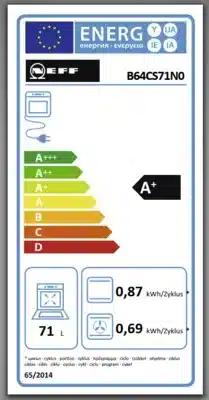 Energieeffizienz A+