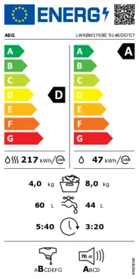 Energieeffizienz D