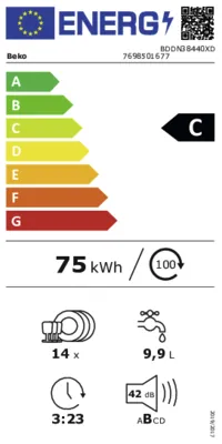 Energieeffizienz C