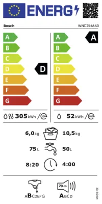 Energieeffizienz D