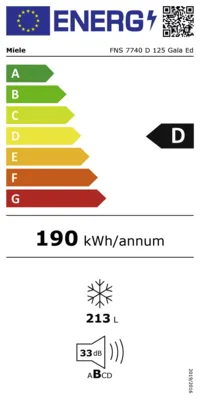 Energieeffizienz D