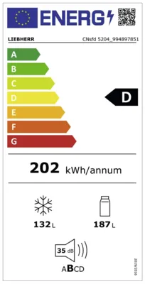 Energieeffizienz D