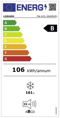 Energieeffizienz B