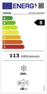 Energieeffizienz B