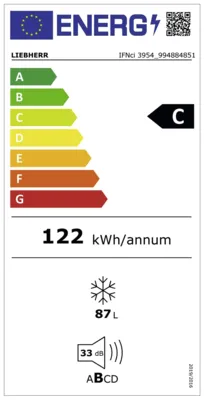 Energieeffizienz C