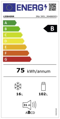 Energieeffizienz B
