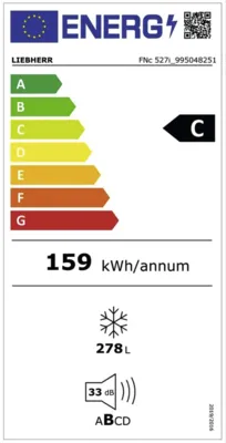 Energieeffizienz C