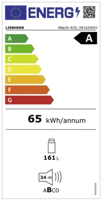 Energieeffizienz A