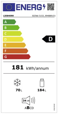 Energieeffizienz D