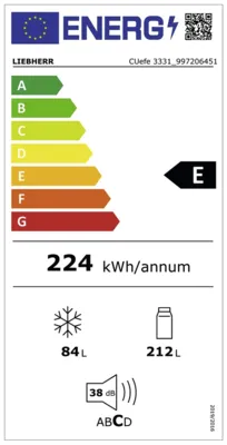 Energieeffizienz E