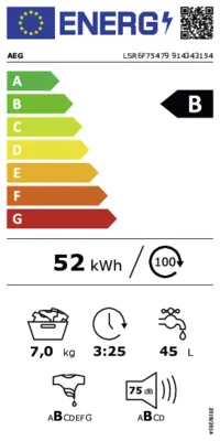 Energieeffizienz B