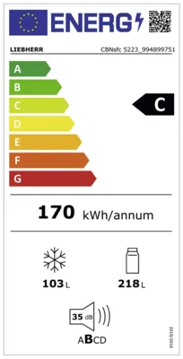 Energieeffizienz C