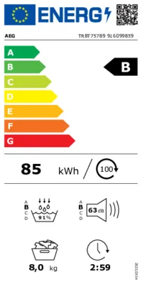 Energieeffizienz B