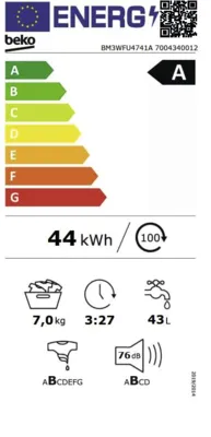 Energieeffizienz A