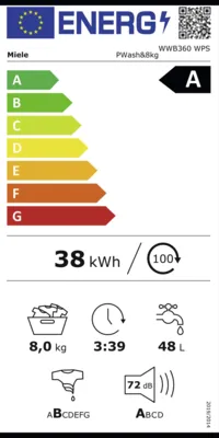 Energieeffizienz A
