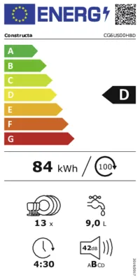 Energieeffizienz D