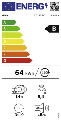 Energieeffizienz B
