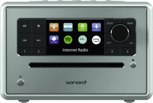 Sonoro ELITE