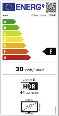 Energieeffizienz F