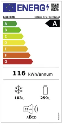 Energieeffizienz A